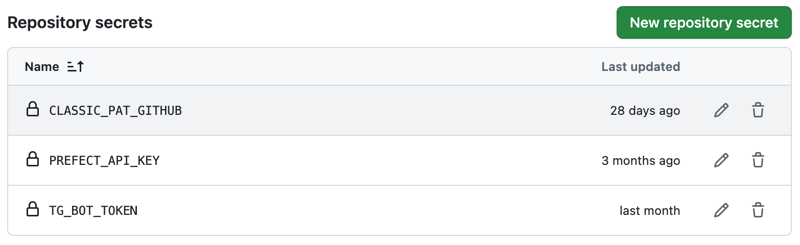 github_secrets.png